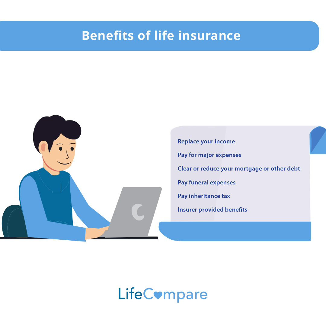 Benefits of Life Insurance