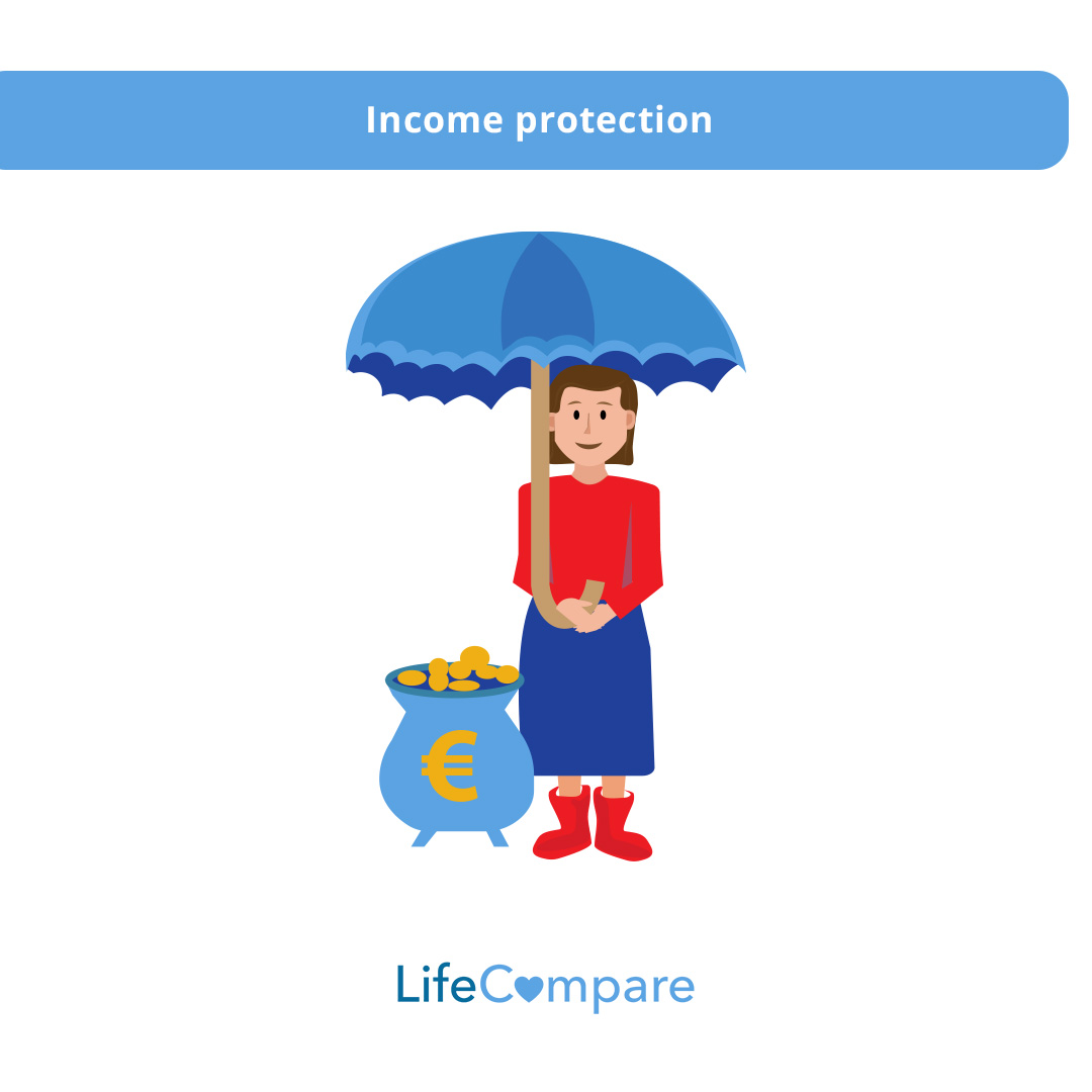 Income protection income protection
