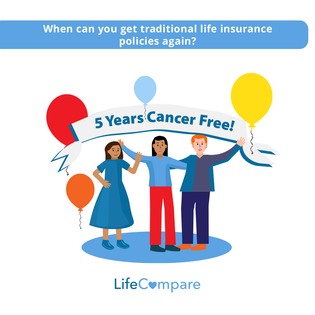 When can you get traditional life insurance policies again